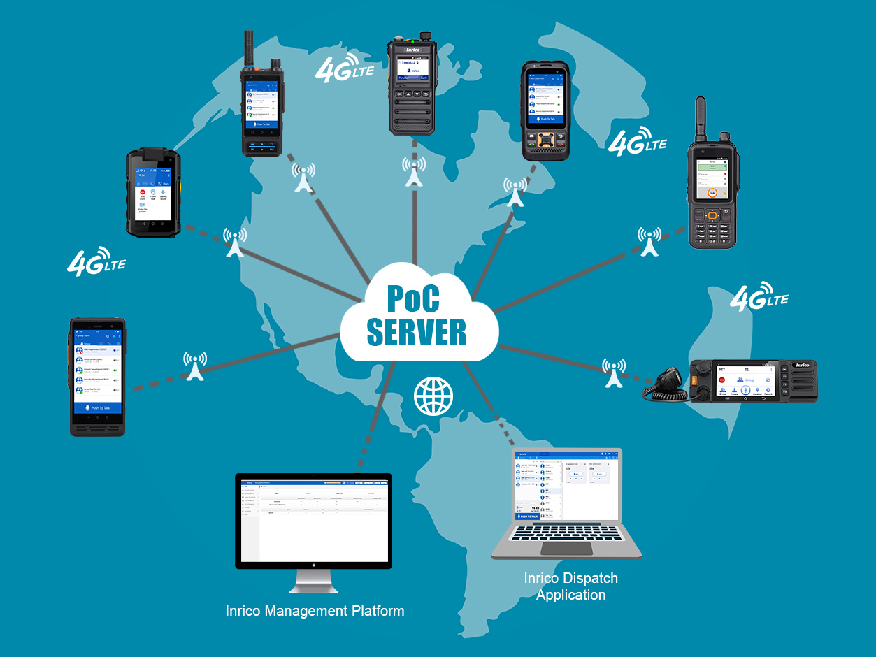 Dispatcher dan perangkat PoC
